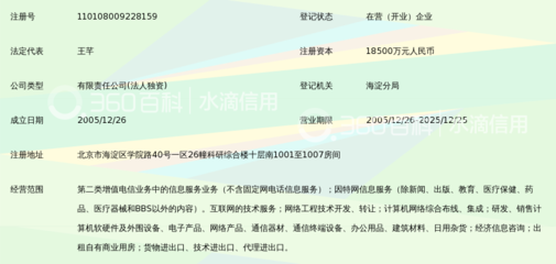 大唐高鴻通信技術有限公司經營電信業務解析